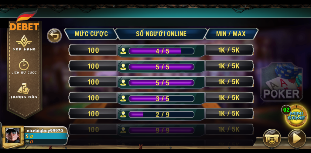 Cách quản lý Bankroll Poker hiệu quả