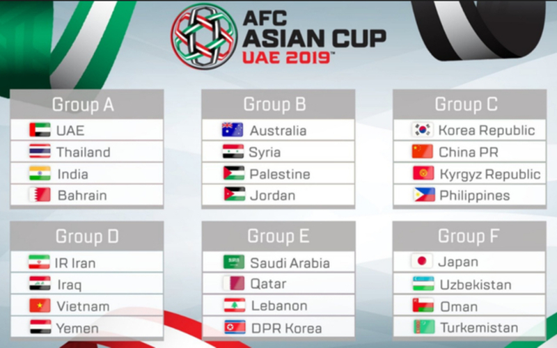 Asian Cup là gì? Giải đấu lớn nhất châu Á và sức hút đặc biệt